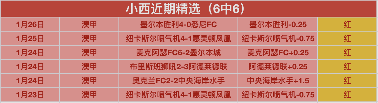东契奇备战,后卫转型,热身环节挑,PG麻将胡了app,麻将胡了在线试玩,麻将胡了,麻将胡了官方网站