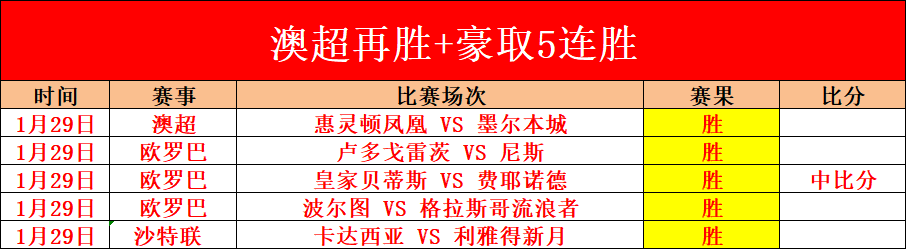陈垣宇男单,首战失利,三局不敌达,PG麻将胡了app,麻将胡了在线试玩,麻将胡了,麻将胡了官方网站