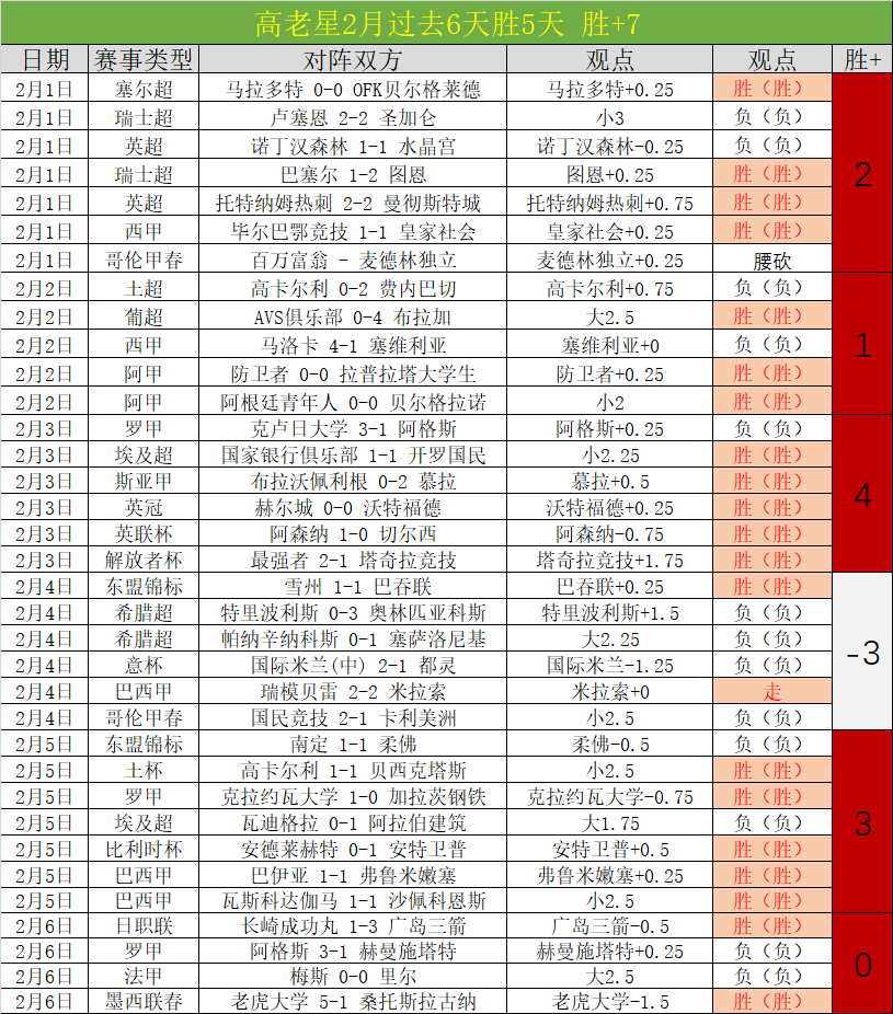 斯特林惊人,倒地引热议,点球判罚成,PG麻将胡了app,麻将胡了在线试玩,麻将胡了,麻将胡了官方网站