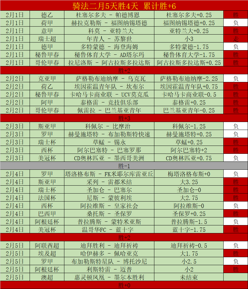 大乐透期号,专家质合分,德乙典型数,PG麻将胡了app,麻将胡了在线试玩,麻将胡了,麻将胡了官方网站
