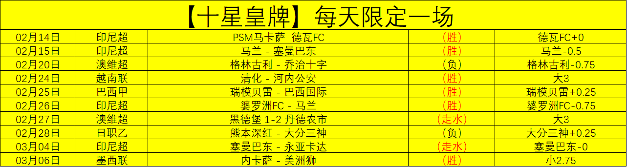 伊蒂哈德卡,尔巴大乐透,期号专家质,PG麻将胡了app,麻将胡了在线试玩,麻将胡了,麻将胡了官方网站